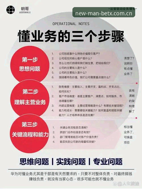 3个关键点看懂MANBETX CN V2登录入口升级逻辑